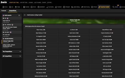 bwin odds|Football Betting & Odds .